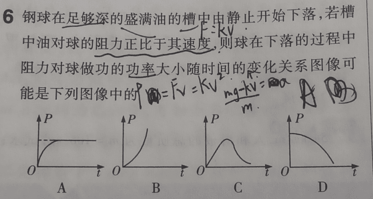 Handwriting Eraser